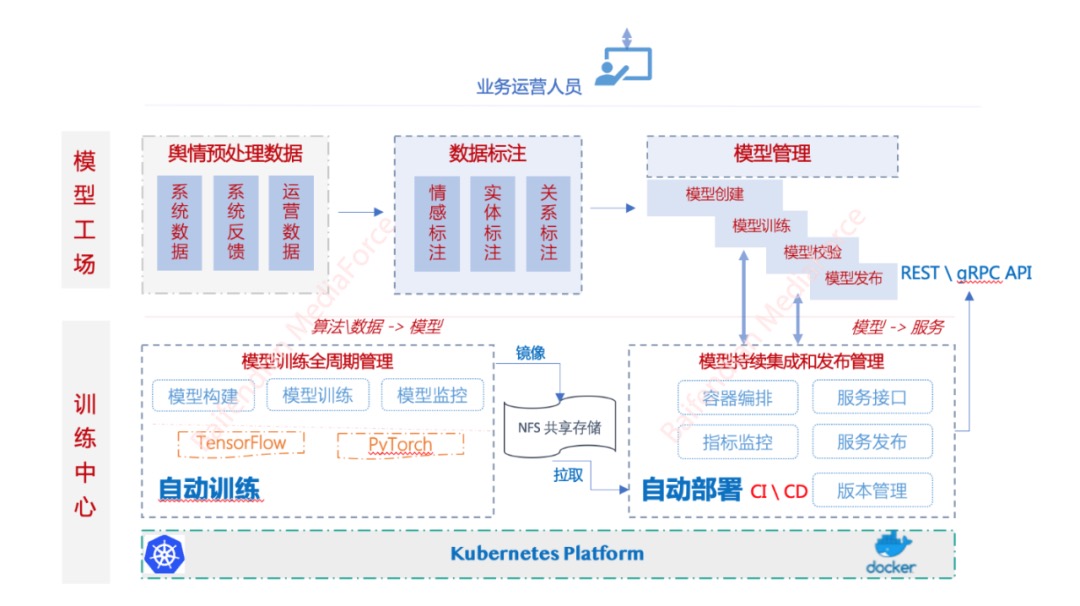 百分点_大数据技术_互联网舆情-11