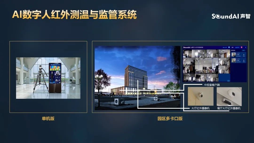 声智_融资_人工智能_操作系统_应用场景-1