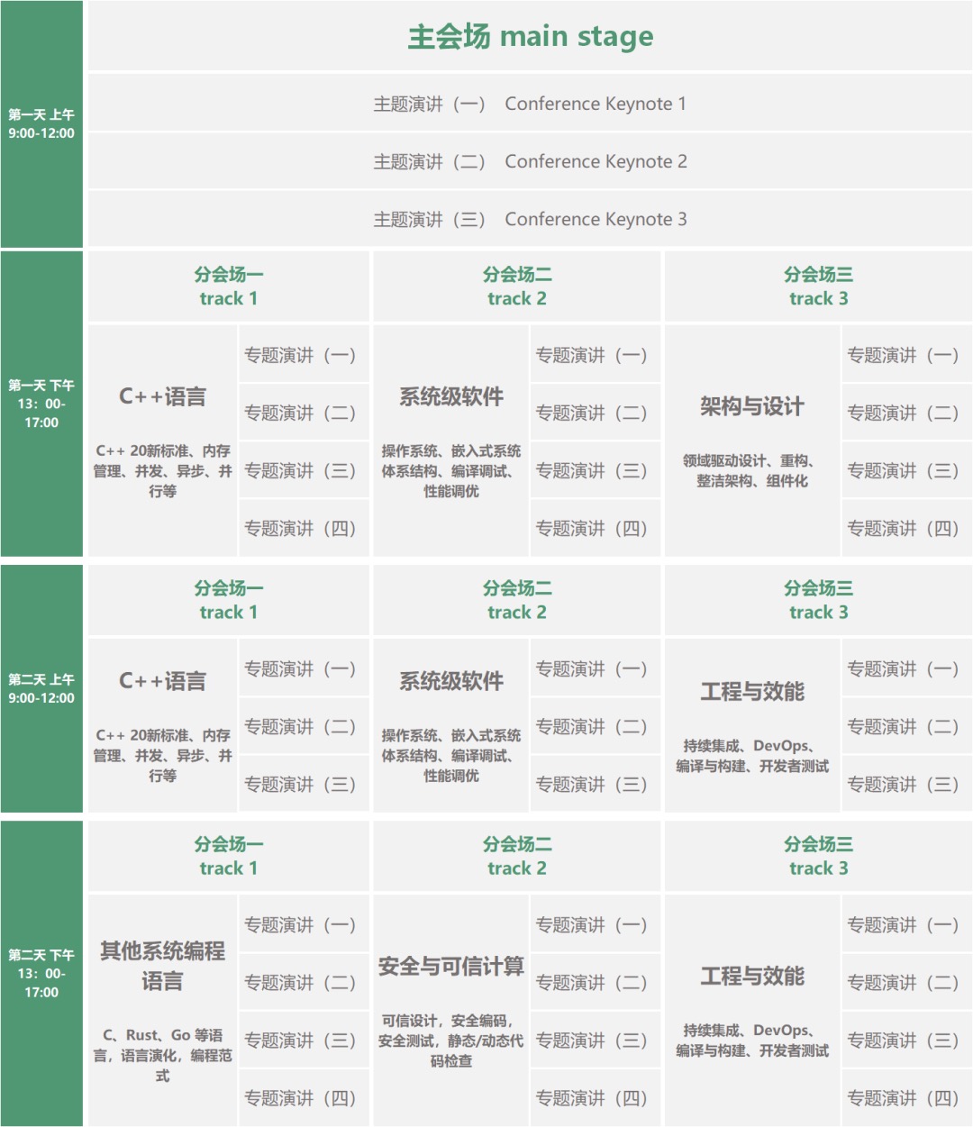 C++_系统软件_技术-5