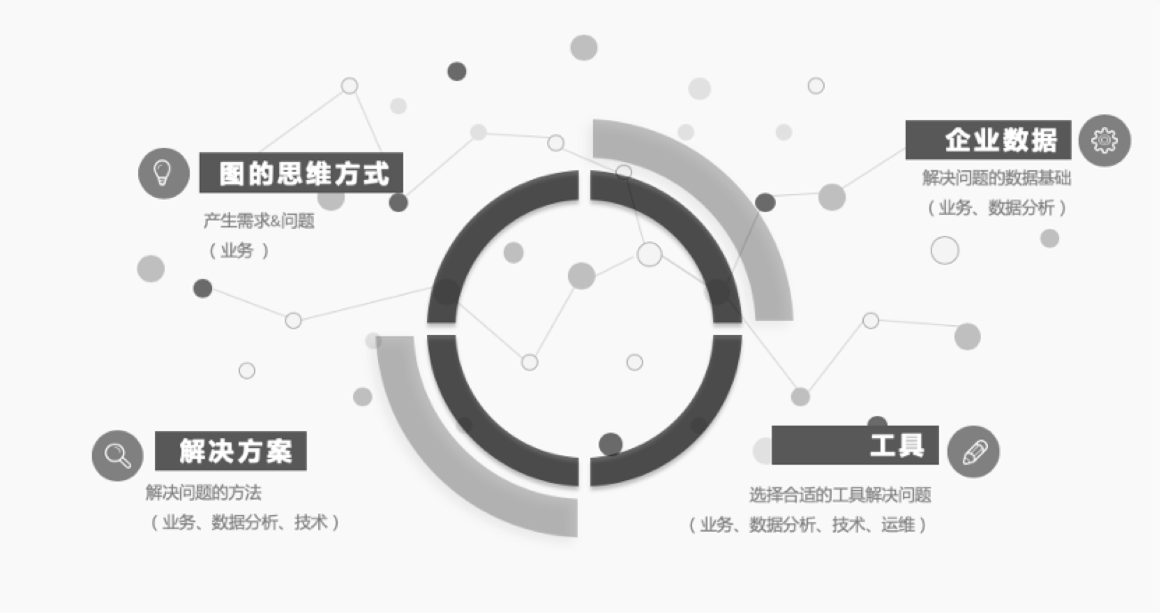 知识图谱_图分析_应用图-2