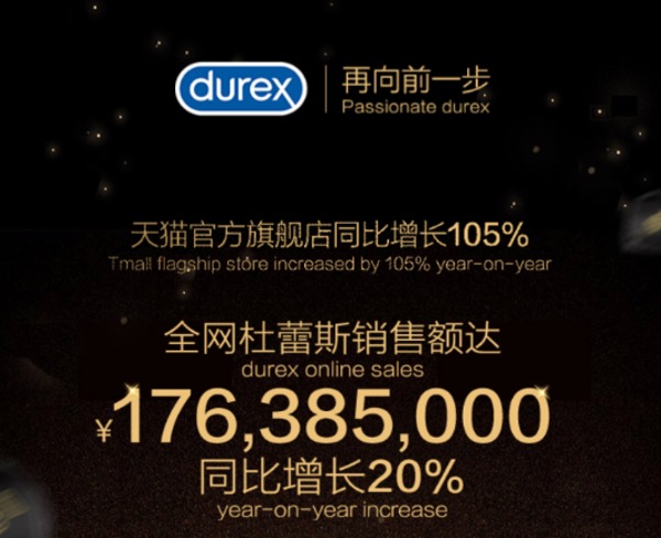 阿里云_数据中台_消费者_安全套-2