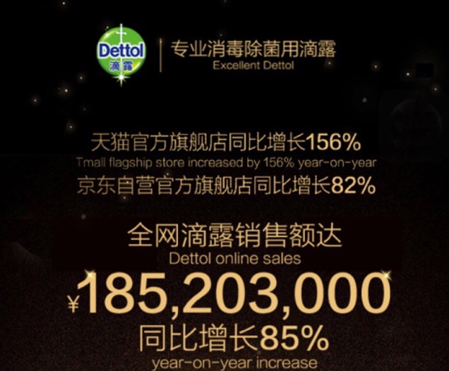 阿里云_数据中台_消费者_安全套-3