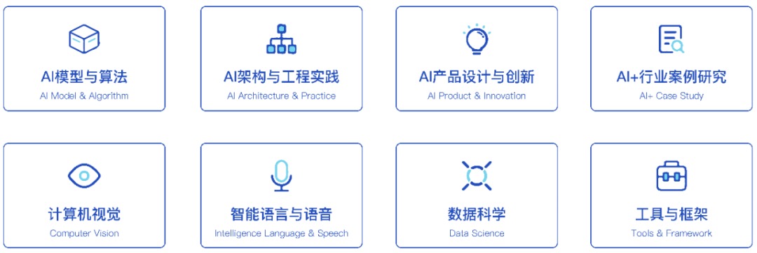 人工智能_AI_机器学习-11