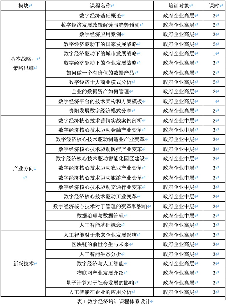 张涵诚_产学研媒资_数字经济-1