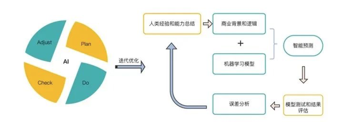 金猿案例展_沃尔玛_果蔬-1