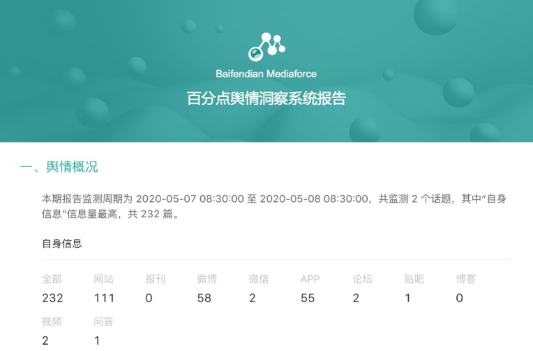 金猿产品展_百分点_舆情洞察-4