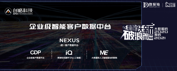 【金猿产品展】NEXUS企业级智能客户数据中台——以数据+AI技术驱动营销自由
