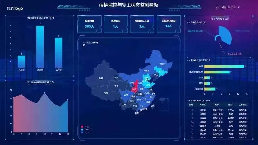 技术_新冠肺炎_石家庄-4