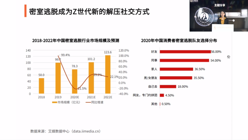 新经济_颁奖典礼_Z世代-2