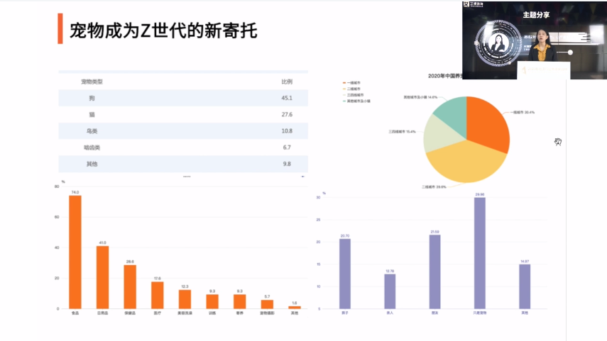 新经济_颁奖典礼_Z世代-3