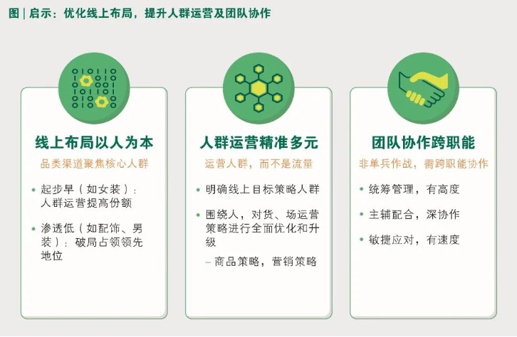 天猫_BCG_中国服饰-5