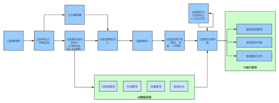 百分点科技_媒体数据中台_数据智能分析-4