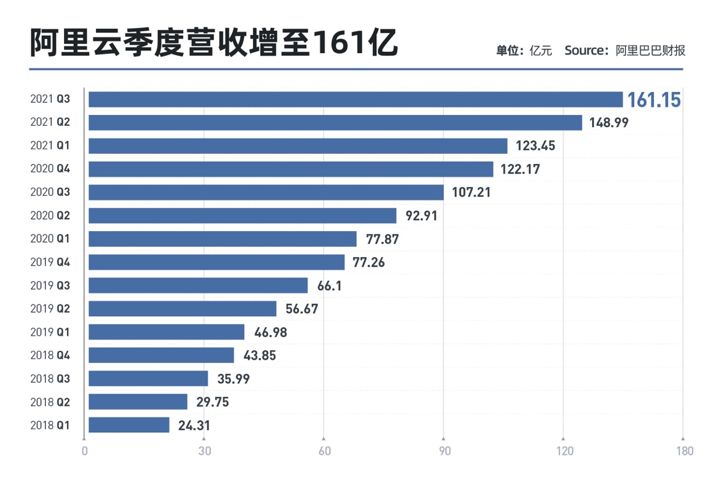 量子技术_数据猿_BAT_互联网技术-2