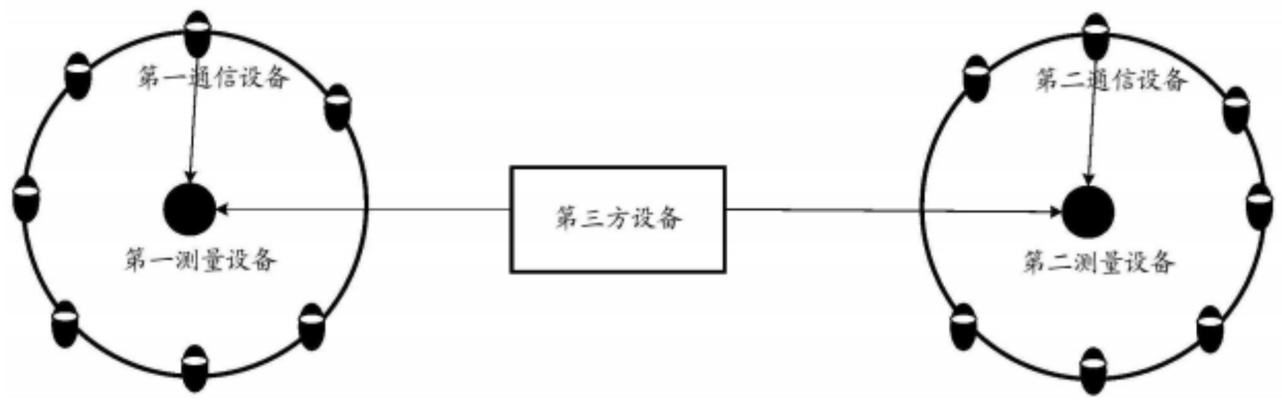 量子技术_数据猿_BAT_互联网技术-5