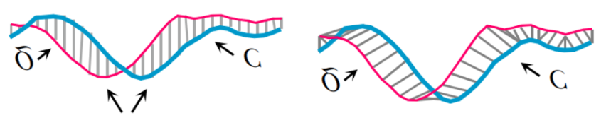 百分点_数据科学实验室_产品生命周期_数据猿-6