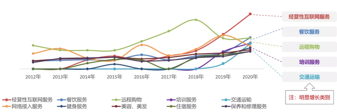 百分点科技_数据猿_央视3·15晚会-14