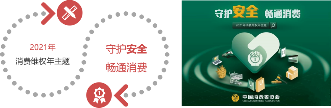 百分点科技_数据猿_央视3·15晚会-16