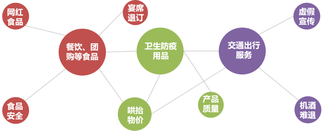 百分点科技_数据猿_央视3·15晚会-20