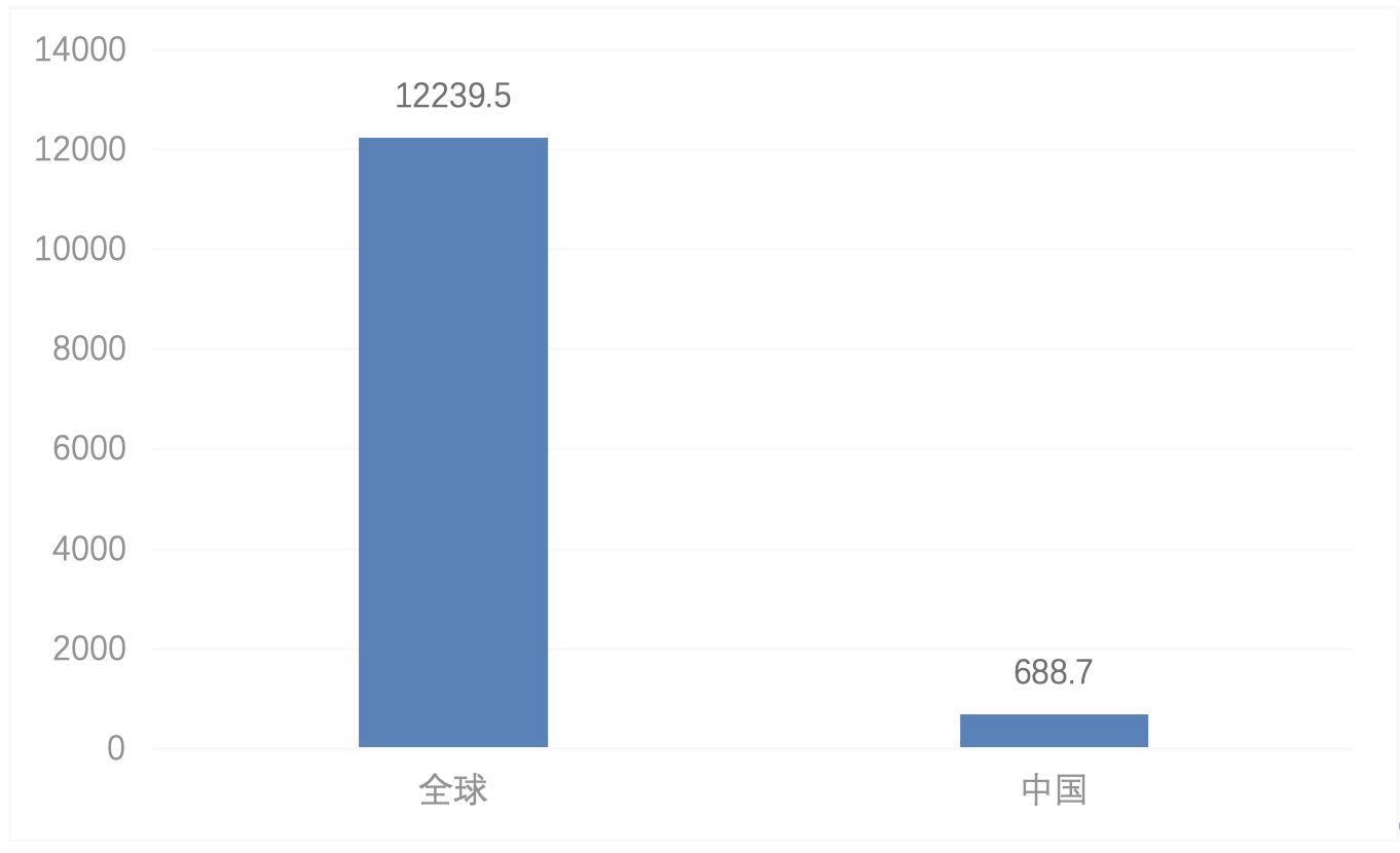 青云QingCloud_青云上市_中国云计算_数据猿-19