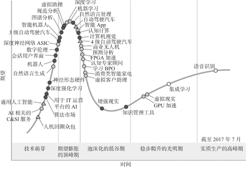 RPA_机器人流程自动化_数据猿_AI-11