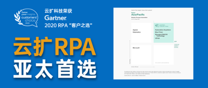 云扩科技_RPA_融资_LCAP-1