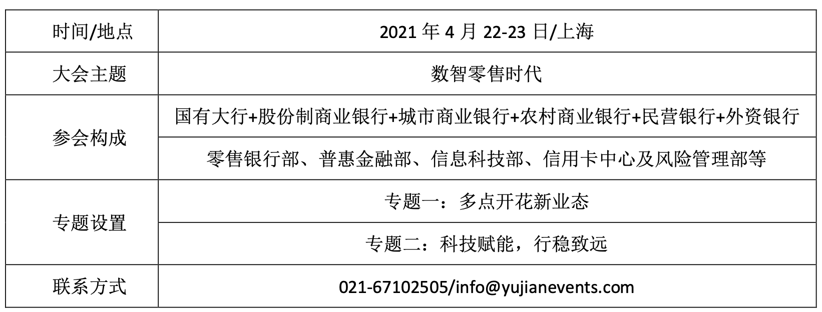 零售银行_商业银行_智慧银行_数据猿-2