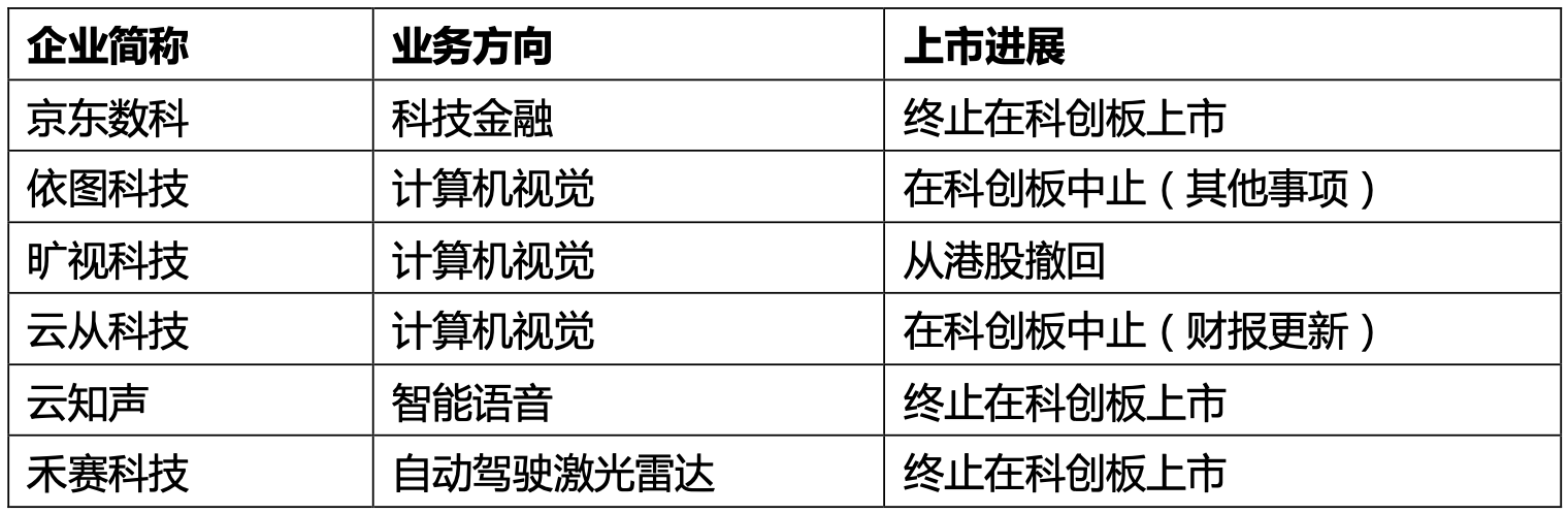 科亚医疗_周亚辉_AI医疗企业_人工智能_大数据-14