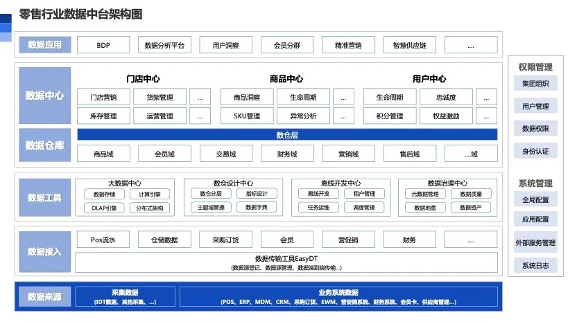网易_数据智能_数据猿报道_大数据_AI-4