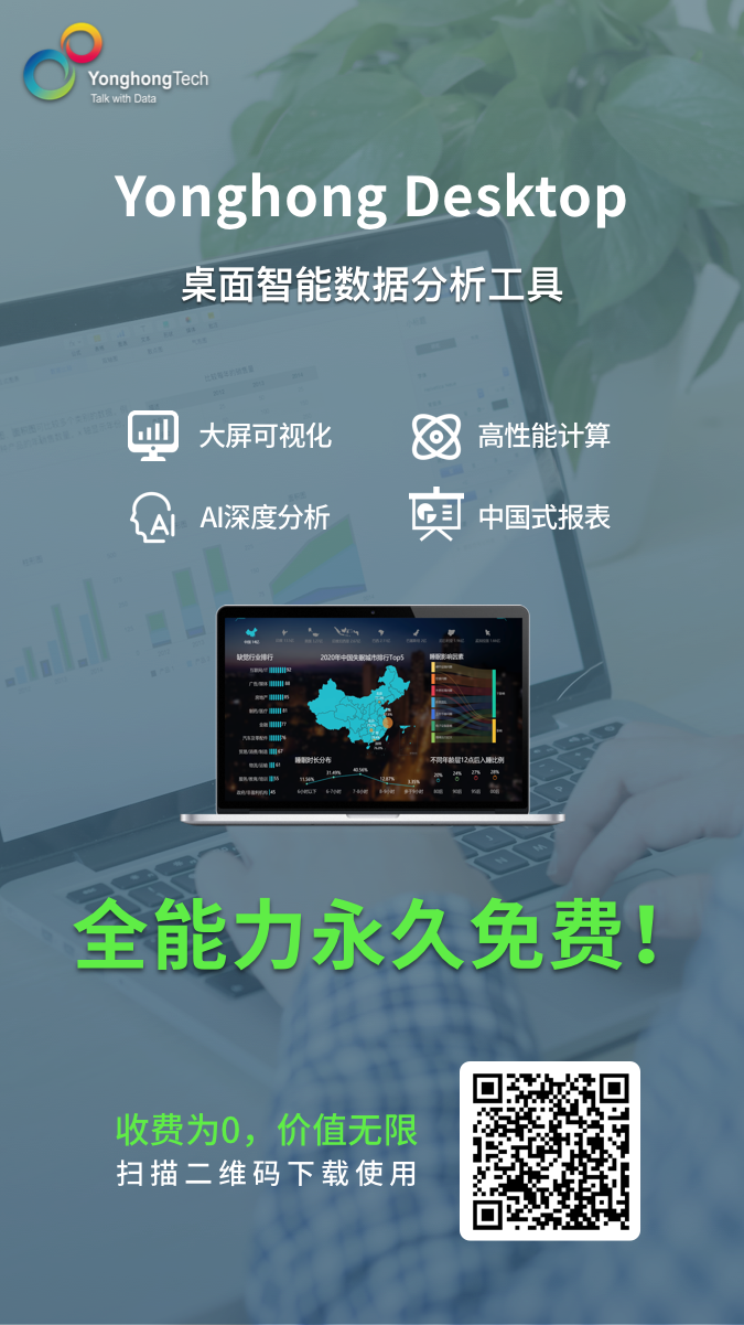 永洪科技_Desktop_国产数据分析工具_数据猿-5