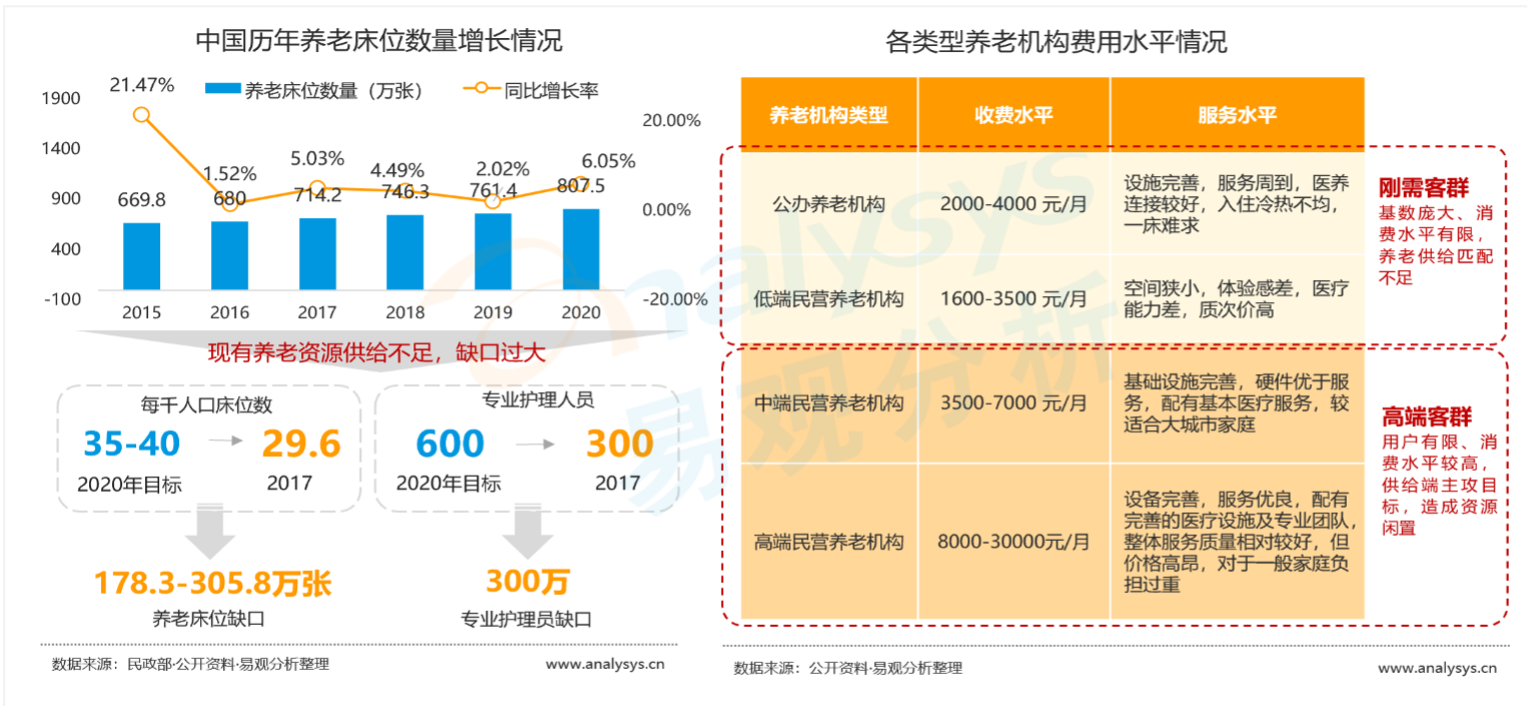 易观分析_数据报告_数字经济_数据猿-8