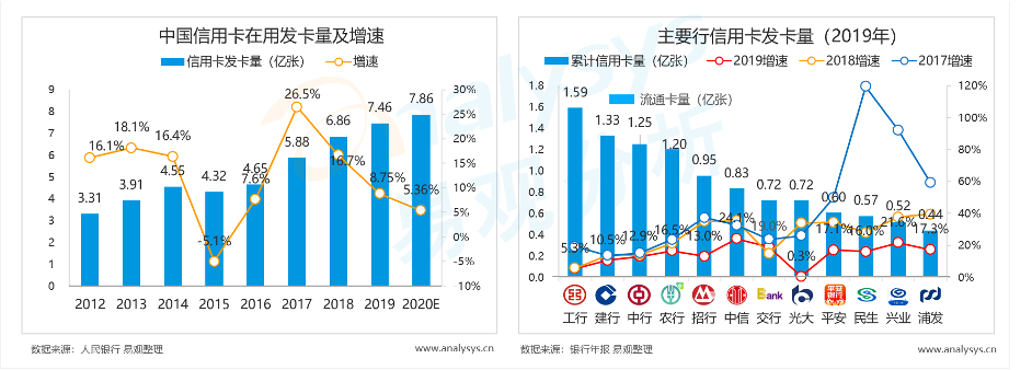 易观分析_数据报告_数字经济_数据猿-9