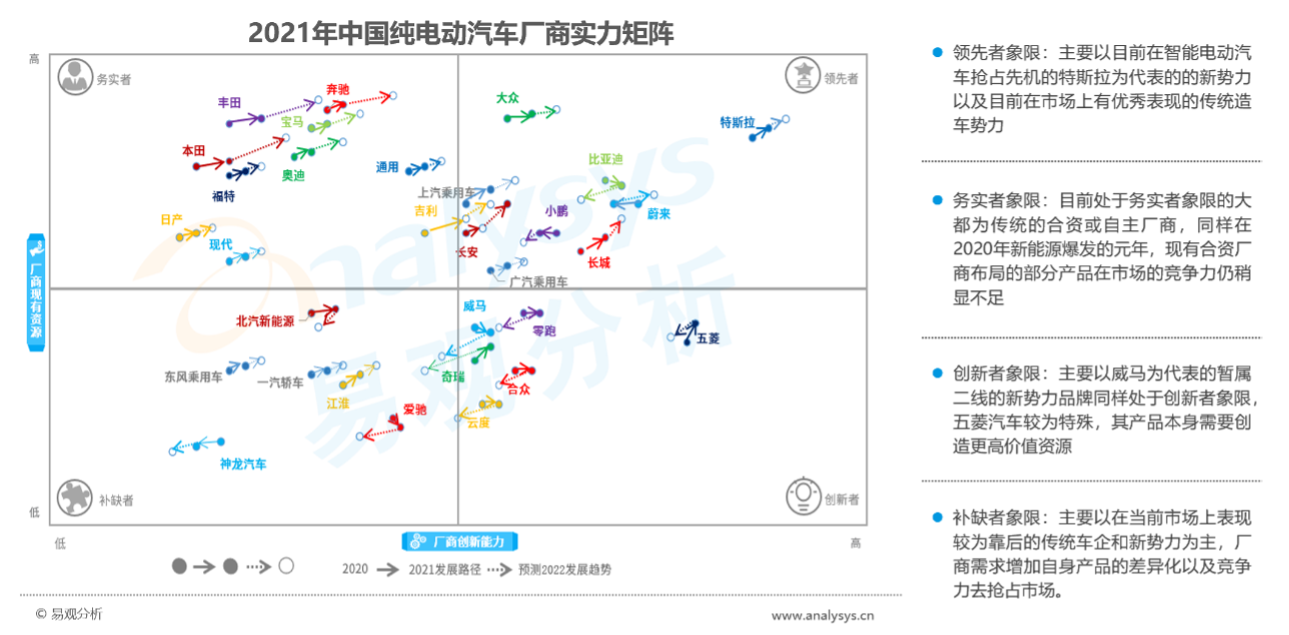 易观分析_数据报告_数字经济_数据猿-11