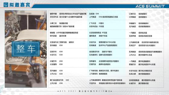 ACS_汽车CIO_汽车峰会_数据猿-3