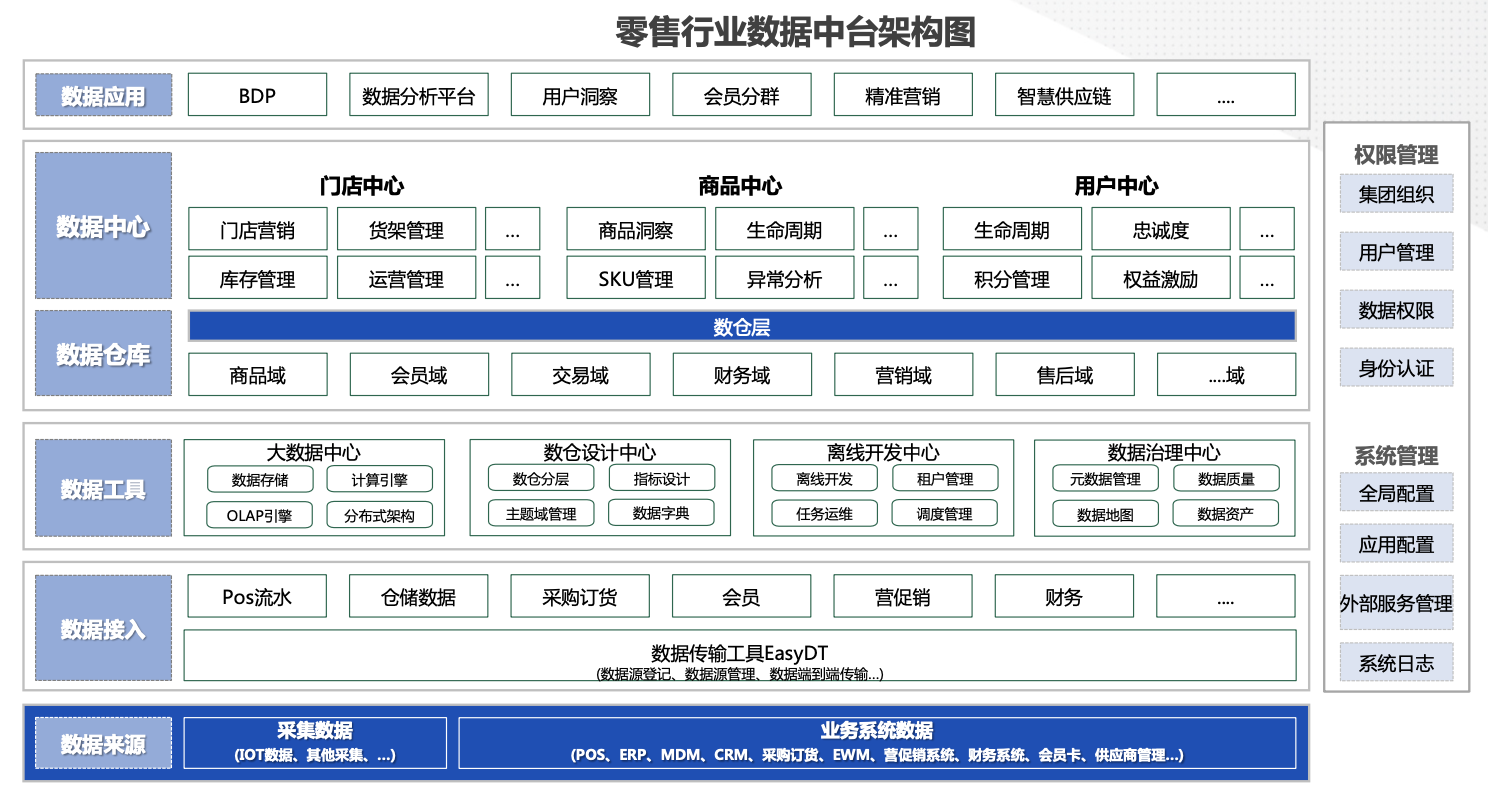 数据智能_数据应用_产业数字化_数据猿-6