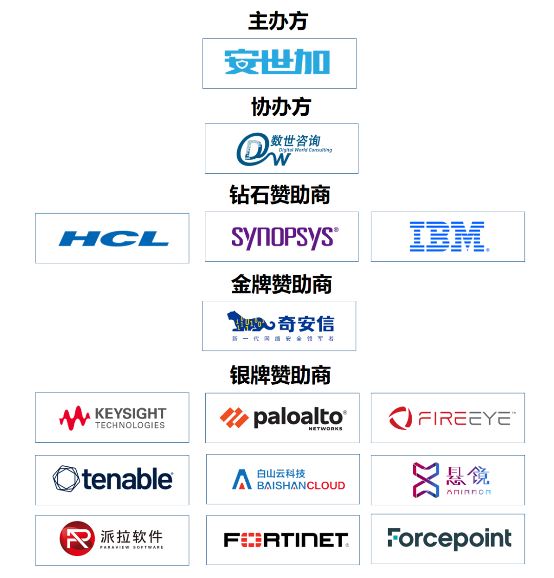 EISS_企业信息安全_信息安全峰会_数据猿-1