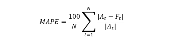 百分点_数据科学_数据实验室_数据驱动_数据猿-5