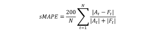 百分点_数据科学_数据实验室_数据驱动_数据猿-6