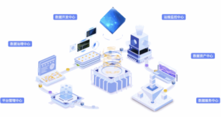 企业数字化_数字化转型_卓朗科技_数据猿-4