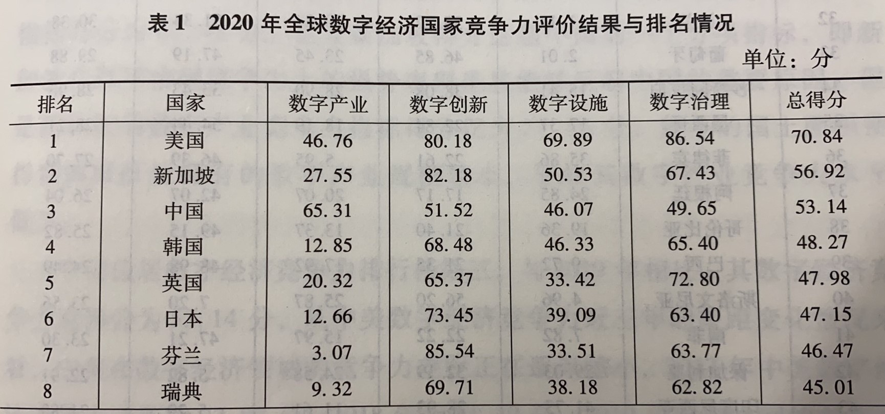 张忠_沃顿商学院数据猿专访_数字化转型_宾夕法尼亚大学-1