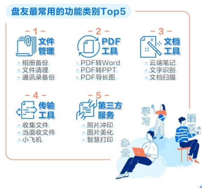 百度智能云_百度SaaS_百度AI_百度大数据_数据猿-8