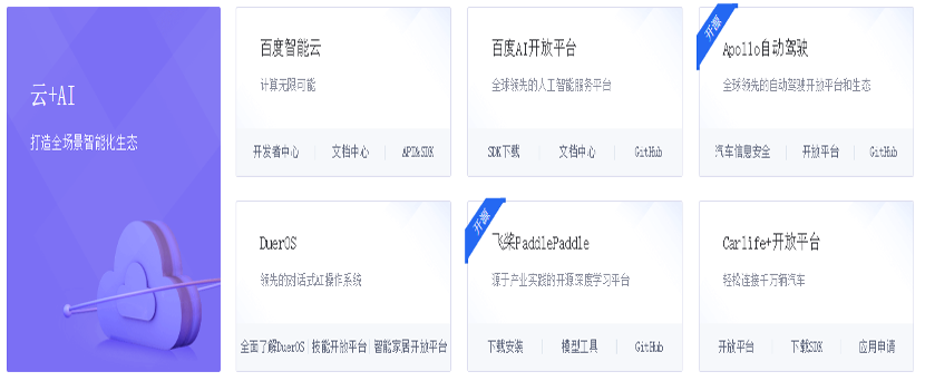 百度智能云_百度SaaS_百度AI_百度大数据_数据猿-18