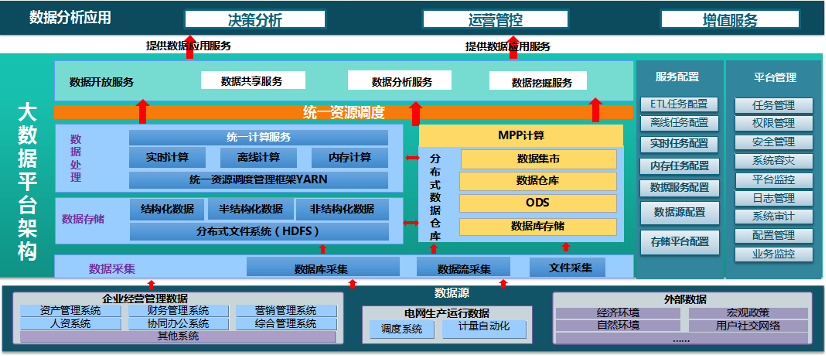 东方金信海盒MPP_数据库_数据猿-1