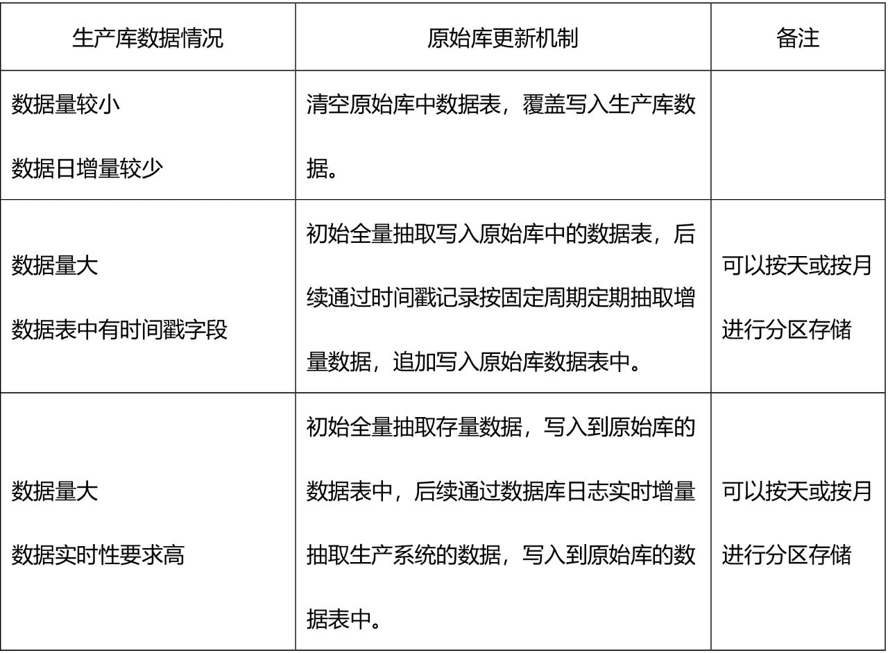 百分点_大数据_数据猿-8