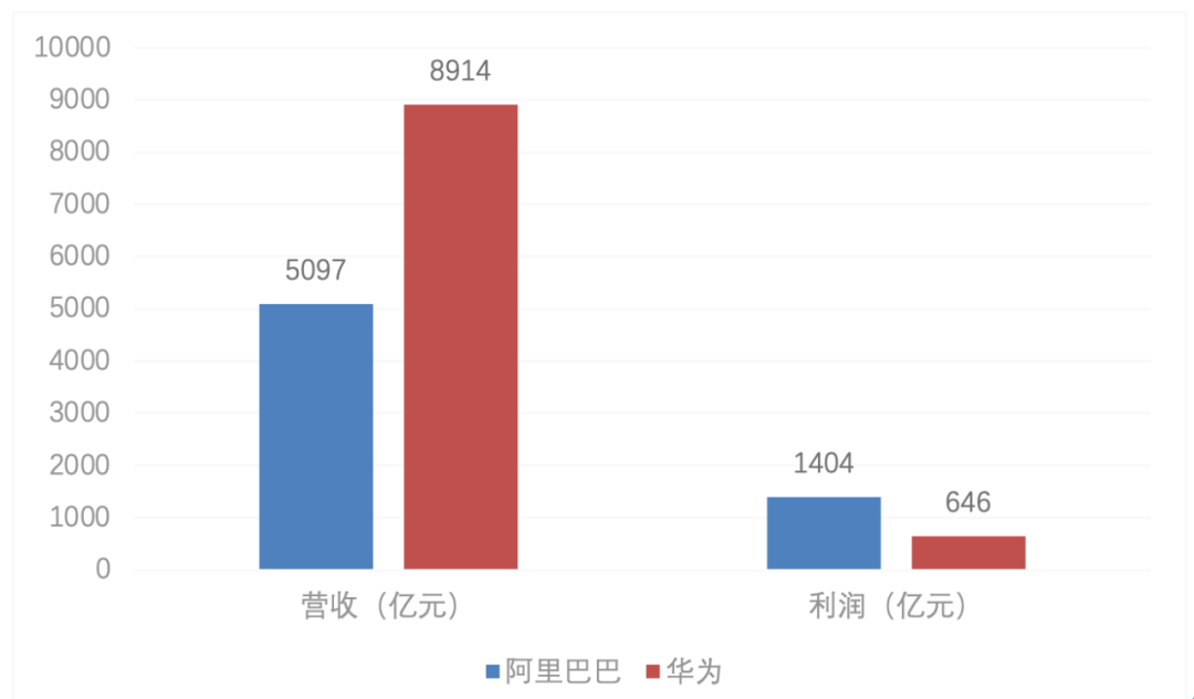 阿里云_数据猿_云计算-11