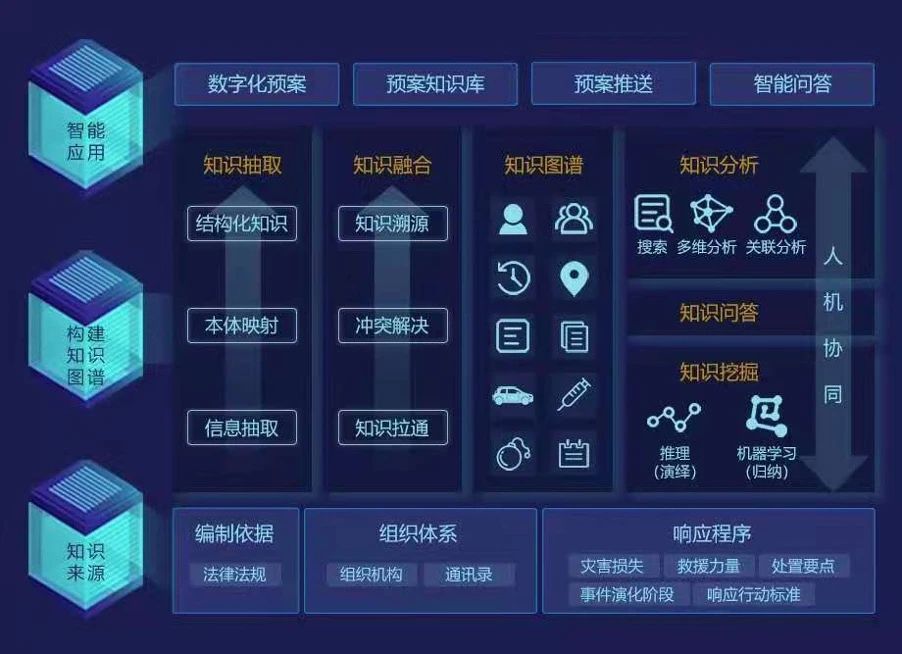 百分点科技_刘译璟_数据猿-7