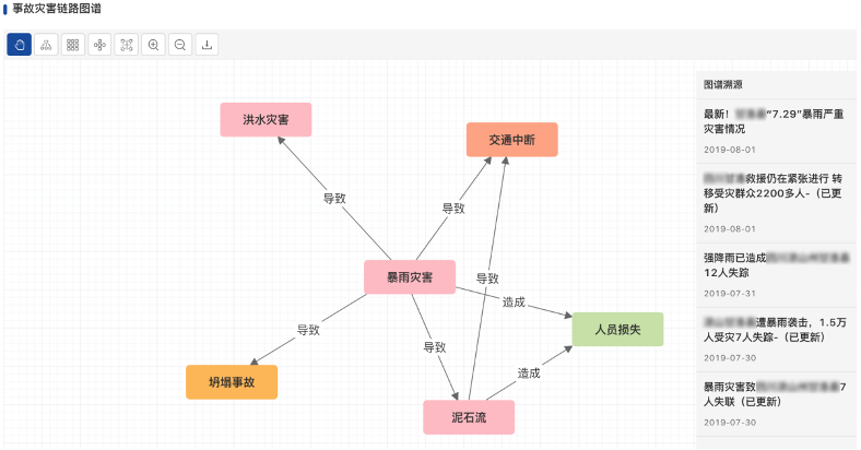 百分点科技_刘译璟_数据猿-8