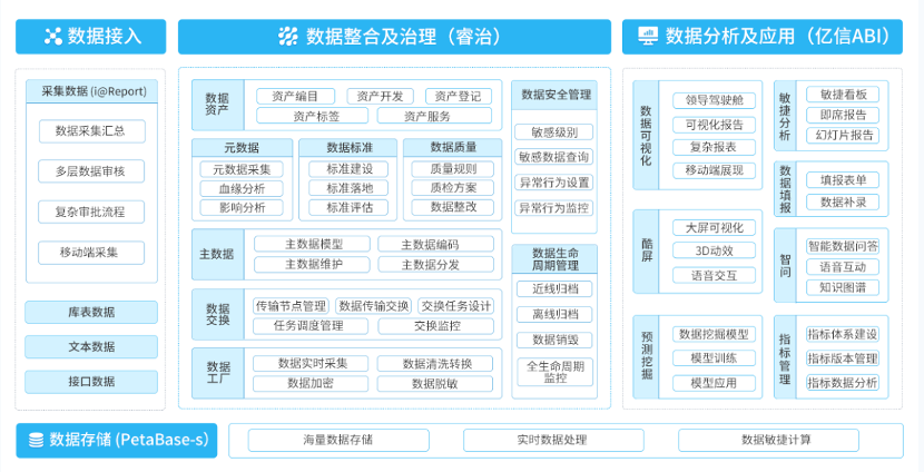 亿信华辰_COO毛大群_数据猿-3