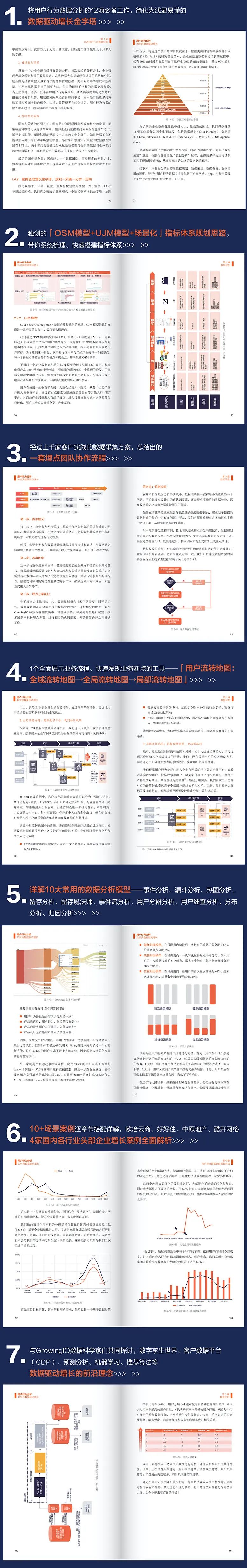 GrowingIO_《用户行为分析》_数据猿-1