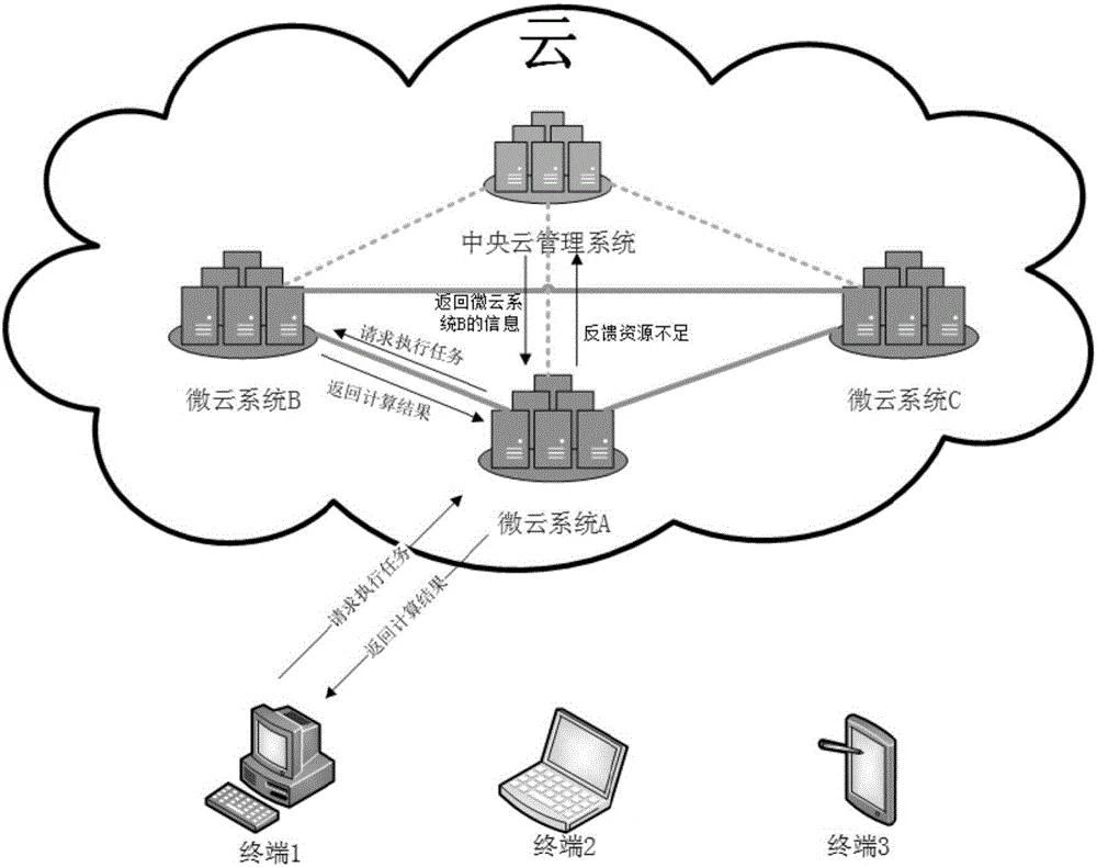 邬贺铨_工业互联网_未来可期-6