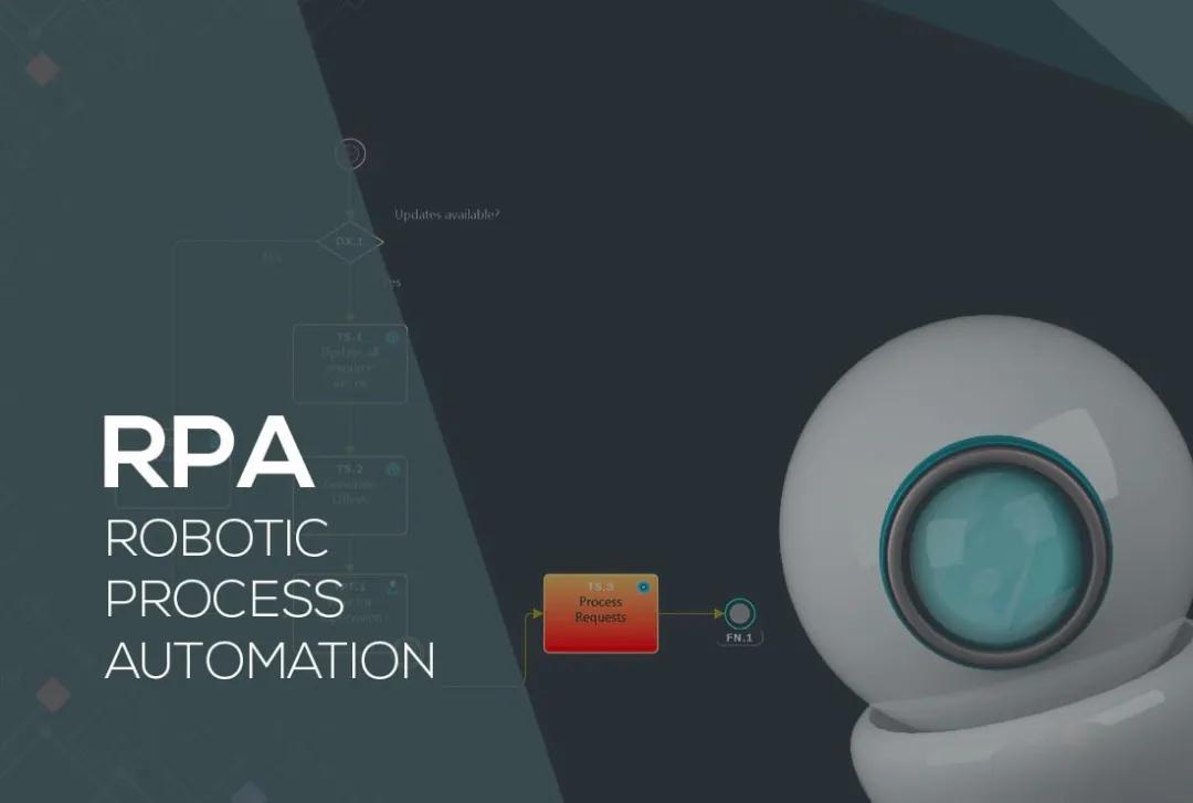 RPA_数据猿_AI-1